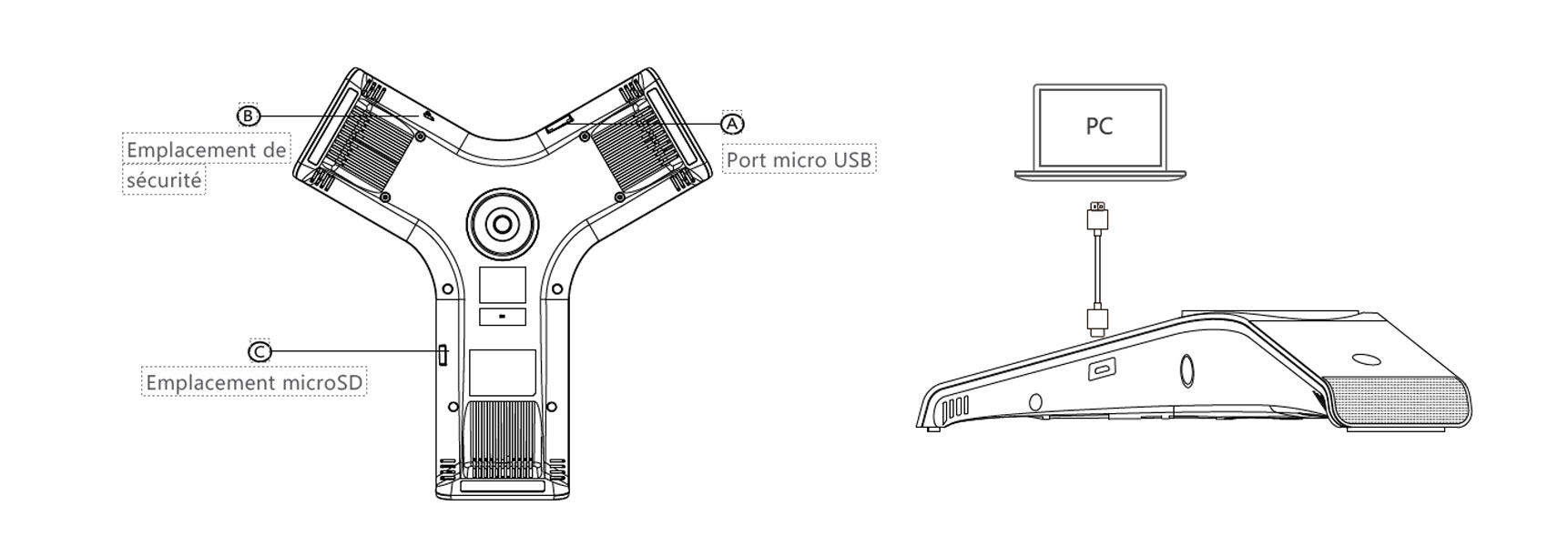 cp930w connexion